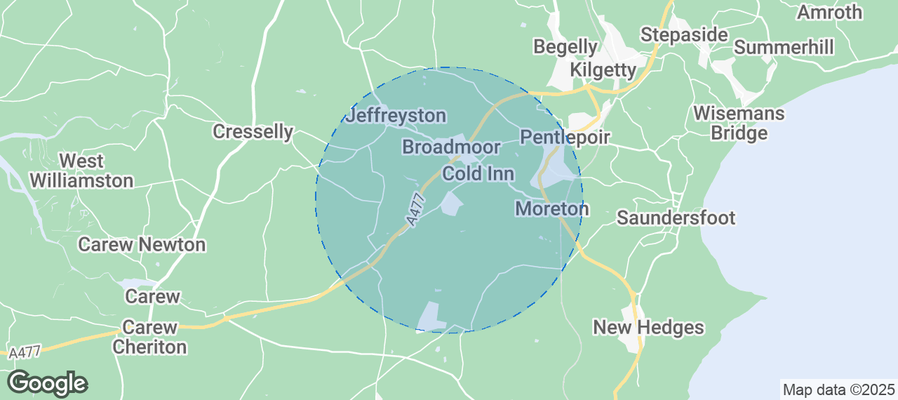 Discover East Williamston Airbnb Analytics